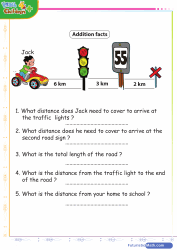 Addition Word Problem